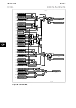 Preview for 408 page of Alstom MiCOM P54 Series Technical Manual