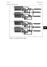 Preview for 409 page of Alstom MiCOM P54 Series Technical Manual