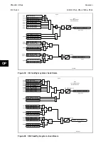 Preview for 412 page of Alstom MiCOM P54 Series Technical Manual