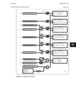 Preview for 413 page of Alstom MiCOM P54 Series Technical Manual