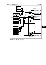 Preview for 415 page of Alstom MiCOM P54 Series Technical Manual