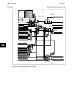 Preview for 416 page of Alstom MiCOM P54 Series Technical Manual