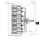 Preview for 419 page of Alstom MiCOM P54 Series Technical Manual