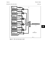 Preview for 421 page of Alstom MiCOM P54 Series Technical Manual