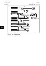 Preview for 424 page of Alstom MiCOM P54 Series Technical Manual