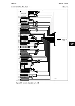 Preview for 425 page of Alstom MiCOM P54 Series Technical Manual