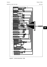 Preview for 427 page of Alstom MiCOM P54 Series Technical Manual