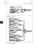 Preview for 428 page of Alstom MiCOM P54 Series Technical Manual