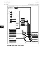 Preview for 430 page of Alstom MiCOM P54 Series Technical Manual