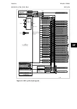 Preview for 431 page of Alstom MiCOM P54 Series Technical Manual