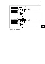 Preview for 433 page of Alstom MiCOM P54 Series Technical Manual