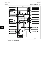 Preview for 434 page of Alstom MiCOM P54 Series Technical Manual