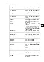 Preview for 439 page of Alstom MiCOM P54 Series Technical Manual