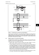 Preview for 483 page of Alstom MiCOM P54 Series Technical Manual