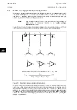 Preview for 486 page of Alstom MiCOM P54 Series Technical Manual