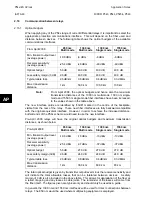 Preview for 490 page of Alstom MiCOM P54 Series Technical Manual