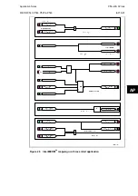 Preview for 511 page of Alstom MiCOM P54 Series Technical Manual