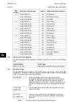 Preview for 600 page of Alstom MiCOM P54 Series Technical Manual