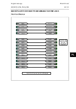 Preview for 601 page of Alstom MiCOM P54 Series Technical Manual