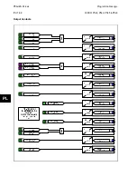 Preview for 602 page of Alstom MiCOM P54 Series Technical Manual