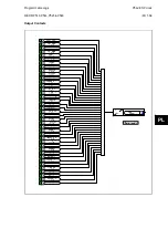 Preview for 603 page of Alstom MiCOM P54 Series Technical Manual