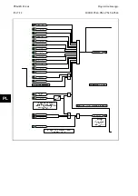 Preview for 606 page of Alstom MiCOM P54 Series Technical Manual