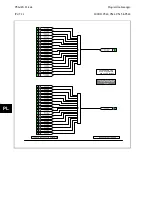 Preview for 608 page of Alstom MiCOM P54 Series Technical Manual