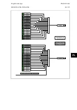 Preview for 609 page of Alstom MiCOM P54 Series Technical Manual