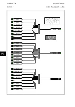 Preview for 610 page of Alstom MiCOM P54 Series Technical Manual