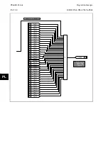 Предварительный просмотр 612 страницы Alstom MiCOM P54 Series Technical Manual