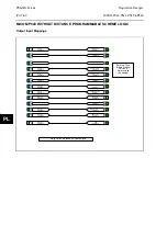 Предварительный просмотр 614 страницы Alstom MiCOM P54 Series Technical Manual