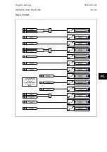 Предварительный просмотр 615 страницы Alstom MiCOM P54 Series Technical Manual