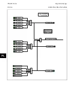 Preview for 618 page of Alstom MiCOM P54 Series Technical Manual