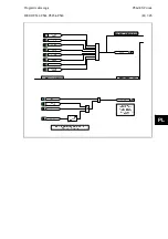 Preview for 619 page of Alstom MiCOM P54 Series Technical Manual