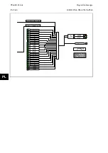 Preview for 620 page of Alstom MiCOM P54 Series Technical Manual