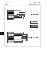 Preview for 622 page of Alstom MiCOM P54 Series Technical Manual