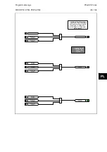 Preview for 623 page of Alstom MiCOM P54 Series Technical Manual