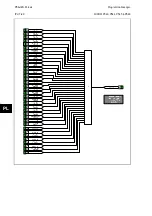 Preview for 624 page of Alstom MiCOM P54 Series Technical Manual