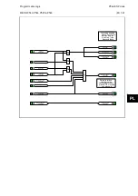 Preview for 625 page of Alstom MiCOM P54 Series Technical Manual