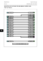 Preview for 626 page of Alstom MiCOM P54 Series Technical Manual