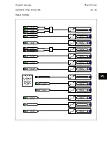 Preview for 627 page of Alstom MiCOM P54 Series Technical Manual