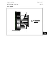 Preview for 629 page of Alstom MiCOM P54 Series Technical Manual