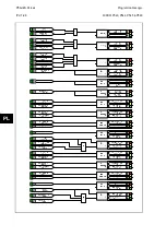 Preview for 630 page of Alstom MiCOM P54 Series Technical Manual