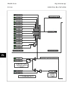 Preview for 632 page of Alstom MiCOM P54 Series Technical Manual