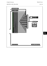 Preview for 633 page of Alstom MiCOM P54 Series Technical Manual