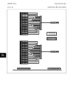 Preview for 634 page of Alstom MiCOM P54 Series Technical Manual