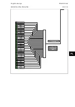 Preview for 637 page of Alstom MiCOM P54 Series Technical Manual