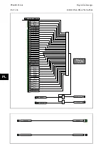 Preview for 638 page of Alstom MiCOM P54 Series Technical Manual