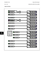 Preview for 640 page of Alstom MiCOM P54 Series Technical Manual