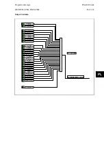 Preview for 641 page of Alstom MiCOM P54 Series Technical Manual